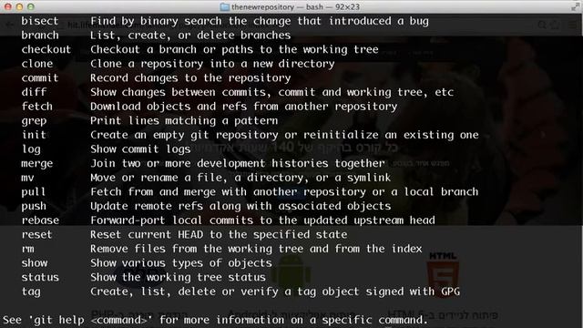 The git help Command смотреть онлайн