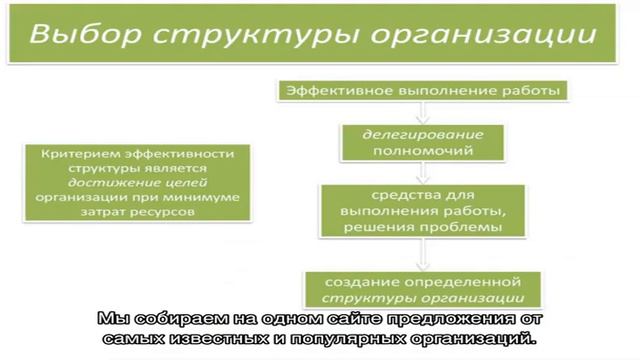 Что такое промокод? смотреть онлайн
