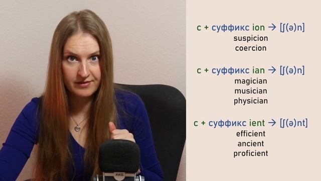 Как читать эти английские суффиксы Tion, Sion, Cion, Cian, Cient, Ure, Ture, Sure