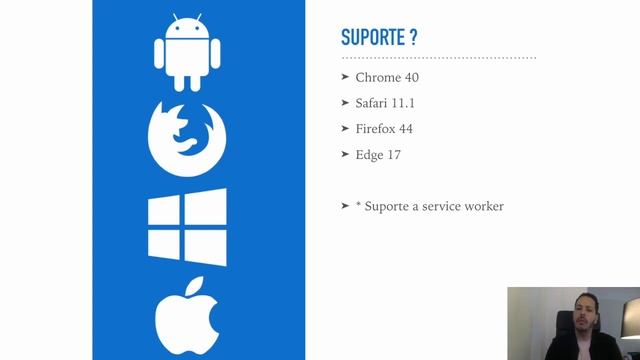 Progressive web apps: 01 - Apresentação do curso construindo uma PWA смотреть онлайн