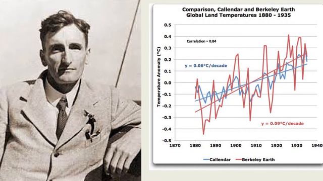 Sverker Sörlin | History of Science Society | 2017 Distinguished Lecture смотреть онлайн