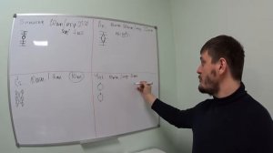 Радиатор биметал алюминий чугунный стальной панельный Что лучше