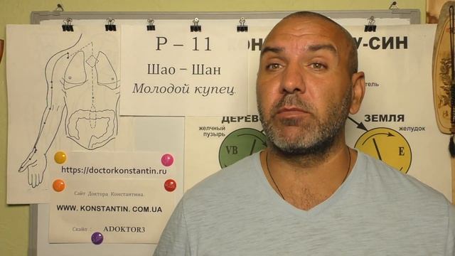 Обильное Слюновыделение. Акупунктура в помощь. смотреть онлайн