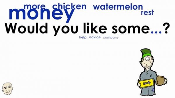 Learn To Offer and Help People | Would You Like Some...? | English Speaking Practice | ESL