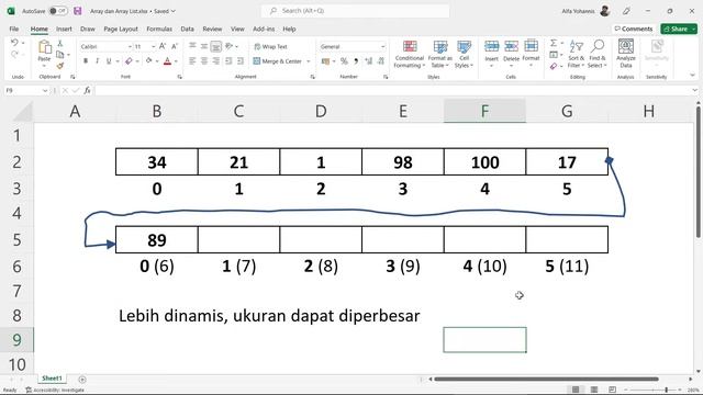 Dasar-dasar Pemrograman dengan Java: Array dan ArrayList смотреть онлайн