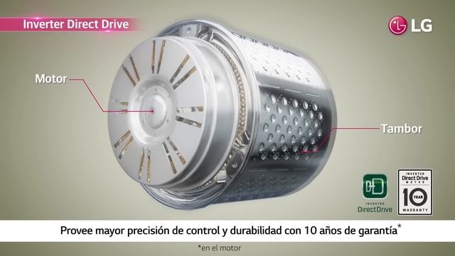 LG Inverter Direct Drive. смотреть онлайн