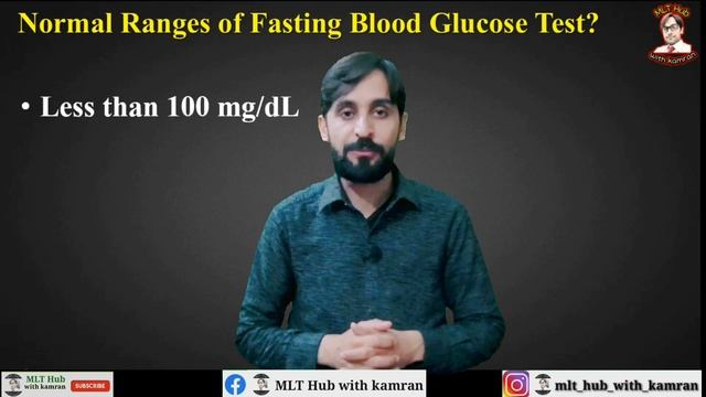 FBS Test | Fasting Blood Sugar Test смотреть онлайн