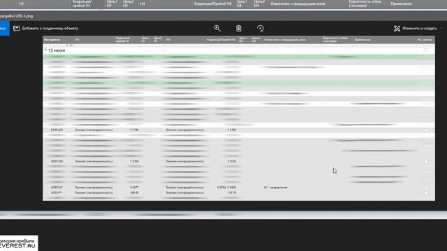 Как искать точку входа около уровней | Секреты успешного трейдера смотреть онлайн