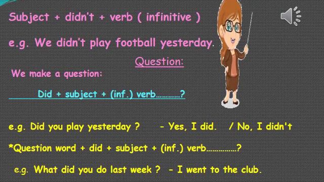English primary 4 past simple tense смотреть онлайн