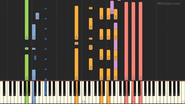 Debbie Gibson - Lost in Your Eyes (Instrumental Tutorial) [Synthesia] смотреть онлайн