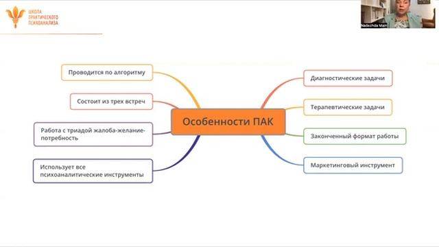 Запись вебинара "Психоаналитическое консультирование как особый формат работы" смотреть онлайн