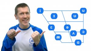 Английский язык. Транскрипция и произношение. Гласные звуки (туториал)