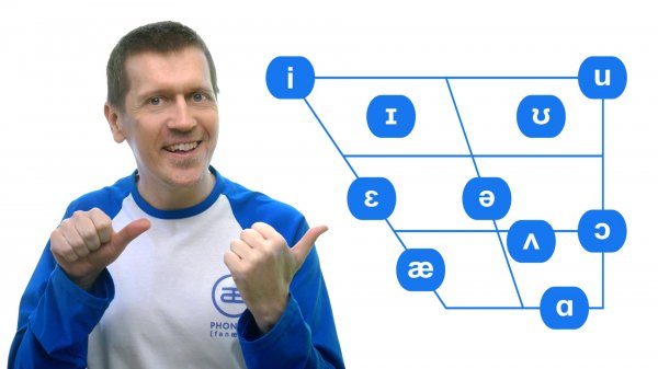 Английский язык. Транскрипция и произношение. Гласные звуки (туториал)