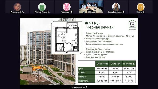 Ипотека для IT под 0,1% — это реально! смотреть онлайн