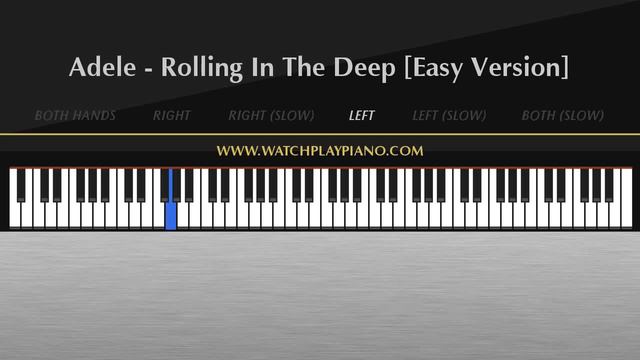 Adele - Rolling In The Deep [Easy Piano Tutorial] смотреть онлайн