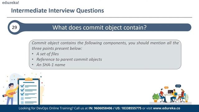 Top 50 Git Interview Questions and Answers | Git Interview Preparation | DevOps| Edureka Rewind смотреть онлайн