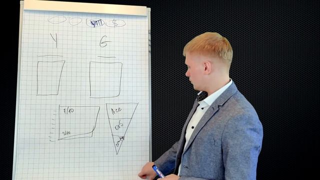 Управление репутацией в сети для роста бизнеса | Александр Жировский смотреть онлайн