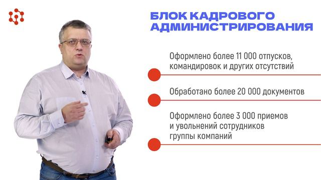 7.4 Панфилов И.А смотреть онлайн