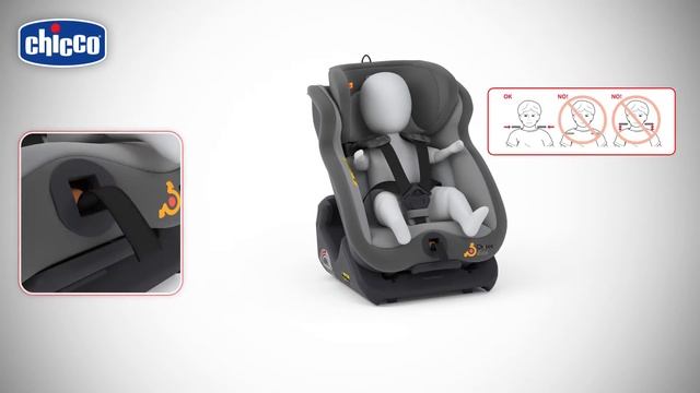 Chicco i-Size - (67-105 см) - видео по установке смотреть онлайн