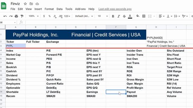 Finviz Tracker In Google Sheets смотреть онлайн
