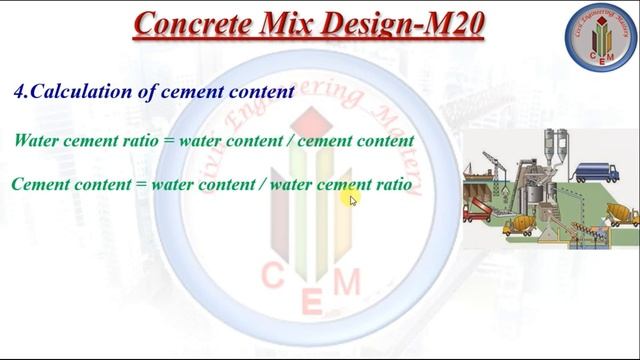 Mix Design-M20 grade concrete | Concrete mix design for M20 grade as per IS-10262-2019 & IS-456:200 смотреть онлайн