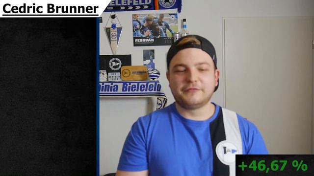 Marktwert-Update - Das sind die neuen Marktwerte der Arminiaspieler смотреть онлайн
