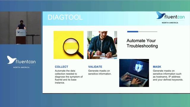 Keynote: Accelerating Adoption of Fluentd/Fluent Bit With Confidence- Hisatomo Takana, ITOCHU смотреть онлайн