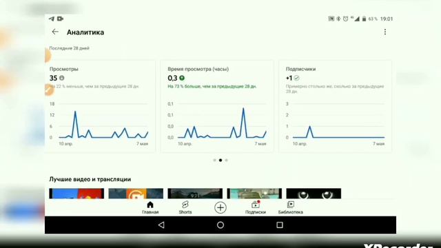 Как увидеть статистику канала НЕ ЧЕВО НЕ СКАЧИВАЯ !!! смотреть онлайн