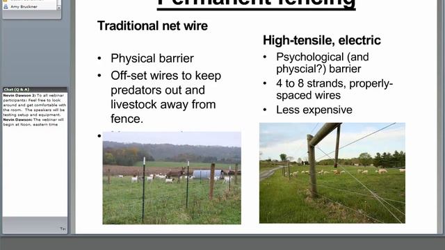 Controlling Invasive Plants with Grazing смотреть онлайн