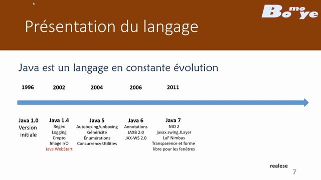 L'écosystème du langage java - présentation de l'historique des versions du jdk смотреть онлайн