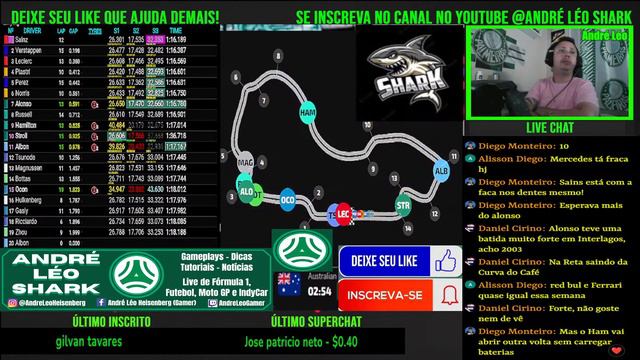 F1 24 CLASSIFICAÇÃO QUALI GP AUSTRÁLIA MELBOURNE AO VIVO BAND BANDSPORTS - F1 2024 REACT COMPLETA смотреть онлайн