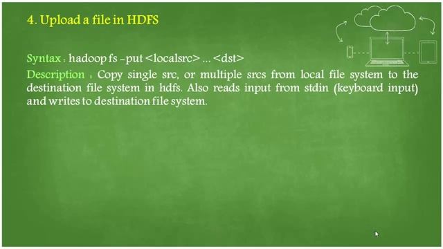 Hadoop Shell Commands Part - I смотреть онлайн