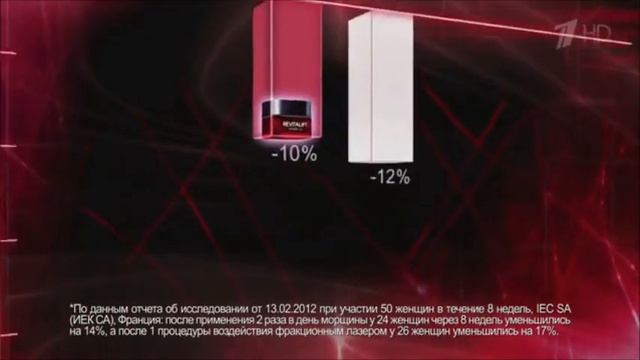 Реклама ЛОреаль Ревиталифт лазер - Ноябрь 2020 смотреть онлайн