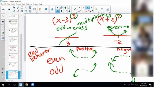 Graphing Polynomials смотреть онлайн