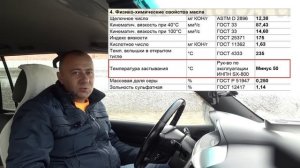 Новое масло Shell Helix HX8 5W-40 API SN Plus - анализ и обзор.