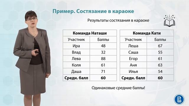 3.2 Точечные оценки математического ожидания и дисперсии . смотреть онлайн