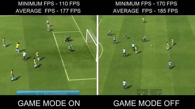 Does Windows Game Mode Work - Game Mode On VS Off 2021 смотреть онлайн