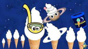 LEARN PLANETS GAME  | Planets for KIDS | Mercury Venus Earth Mars Jupiter Saturn Uranus Neptune