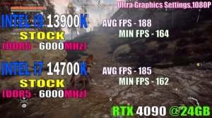 INTEL i9 13900K vs INTEL i7 14700K || PC GAMES TEST ||