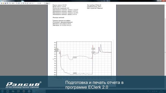 Подготовка и печать отчета в программе EClerk 2.0 смотреть онлайн
