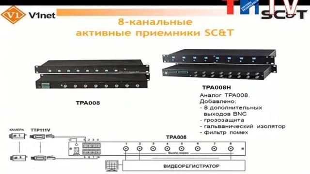 Особенности подбора и использования оборудования «SC&T» и «V1net» смотреть онлайн