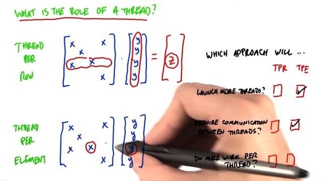 Role of thread in SpMv - Intro to Parallel Programming смотреть онлайн