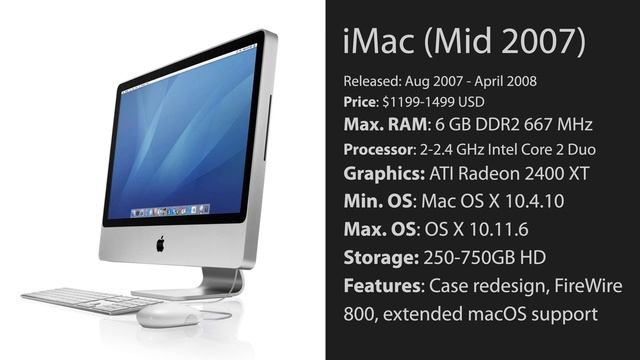 iMac Evolution (Includes M1 iMac) смотреть онлайн