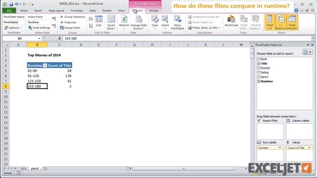 Pivot tables & movie data смотреть онлайн