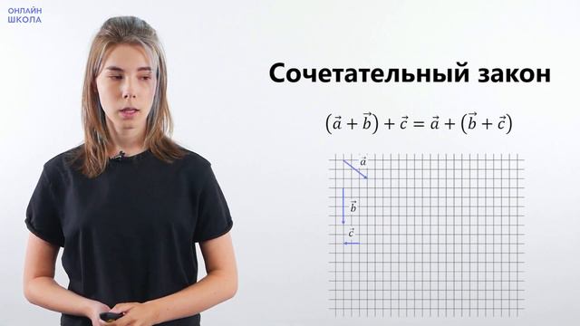 Сложение и вычитание векторов. Видеоурок 2. Геометрия 9 класс