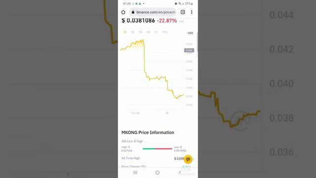 How to Buy MEME KONG on Coinbase Wallet смотреть онлайн