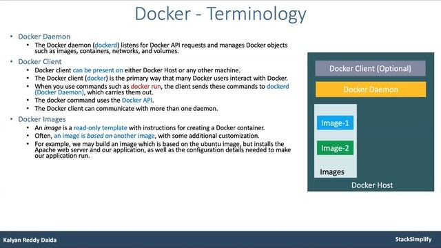 Docker Intro, Docker Architecture and Terminology & Docker Demo 101 смотреть онлайн