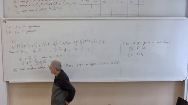 [s5 | 2023] Математическая статистика, Алексей Блаженов, лекция 8 смотреть онлайн