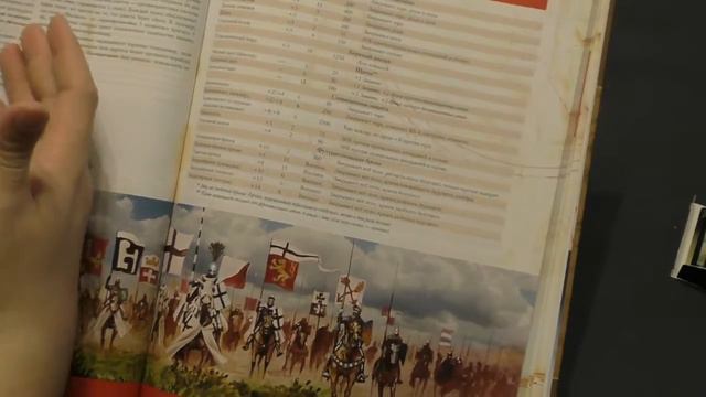Rep-RPGRep: Дневник Авантюриста. Часть 1 - Обзор книги правил смотреть онлайн