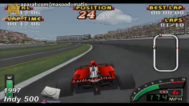 Evolution of IndyCar Video games (1977 - 2018) смотреть онлайн